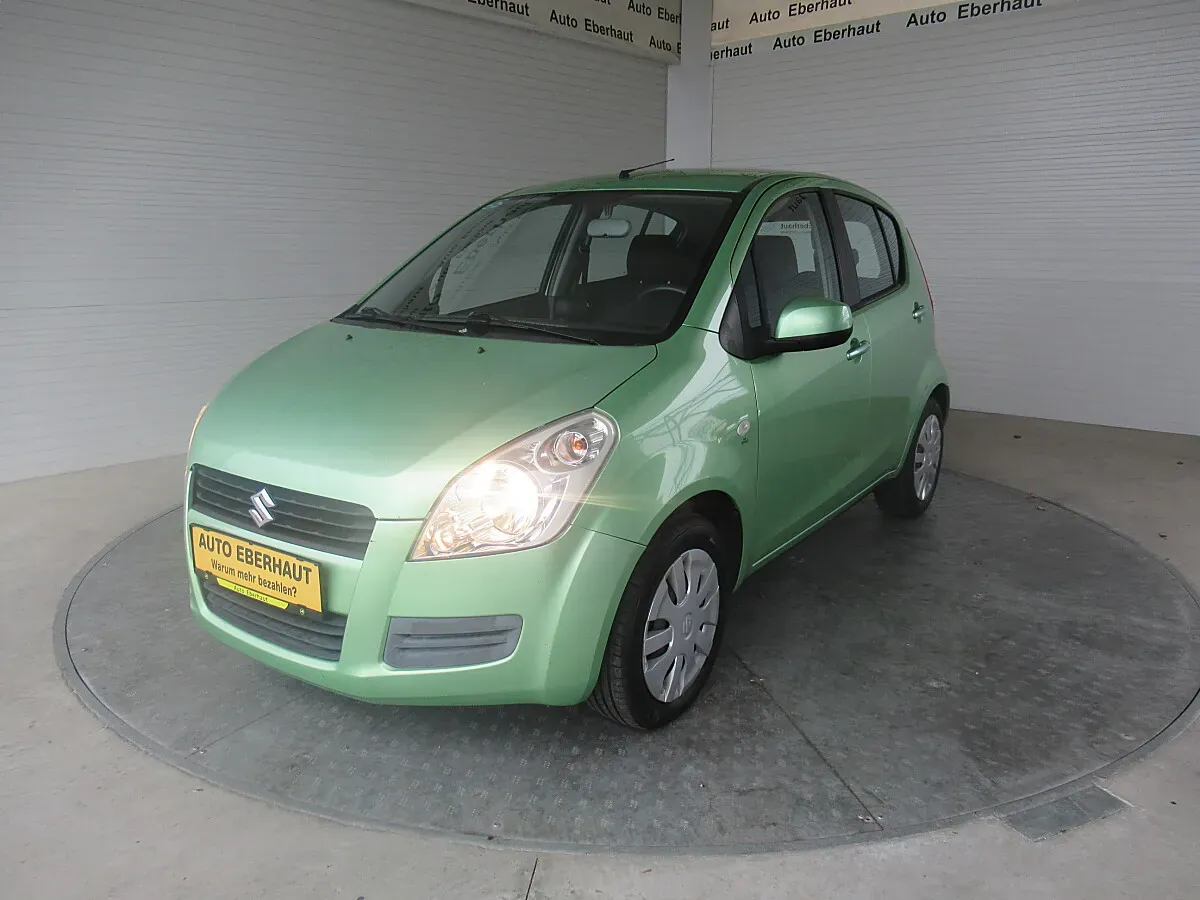 Suzuki Splash