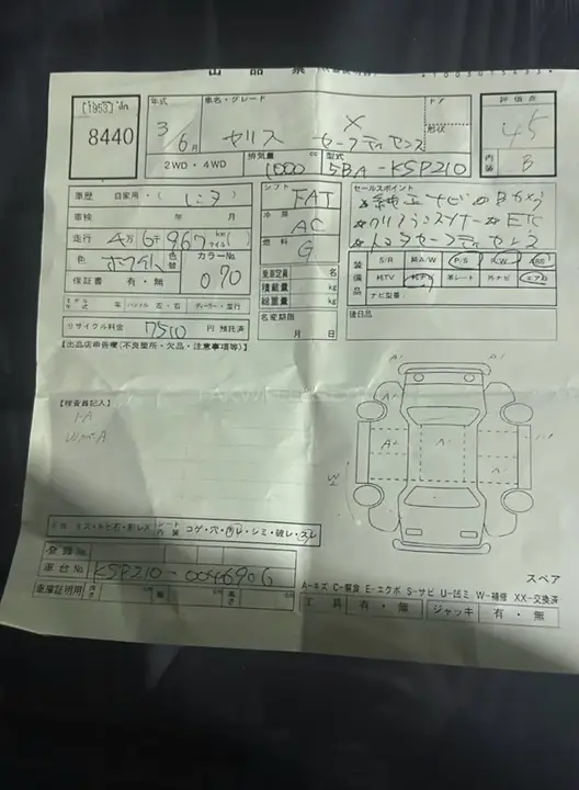 Toyota Yaris Hatchback