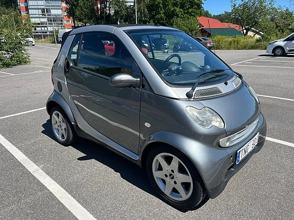 Smart Fortwo Cabrio