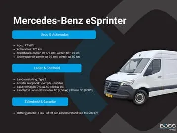 Mercedes-Benz Esprinter 2023 photo 2