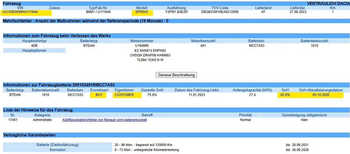 Dacia Spring 2023 photo 3