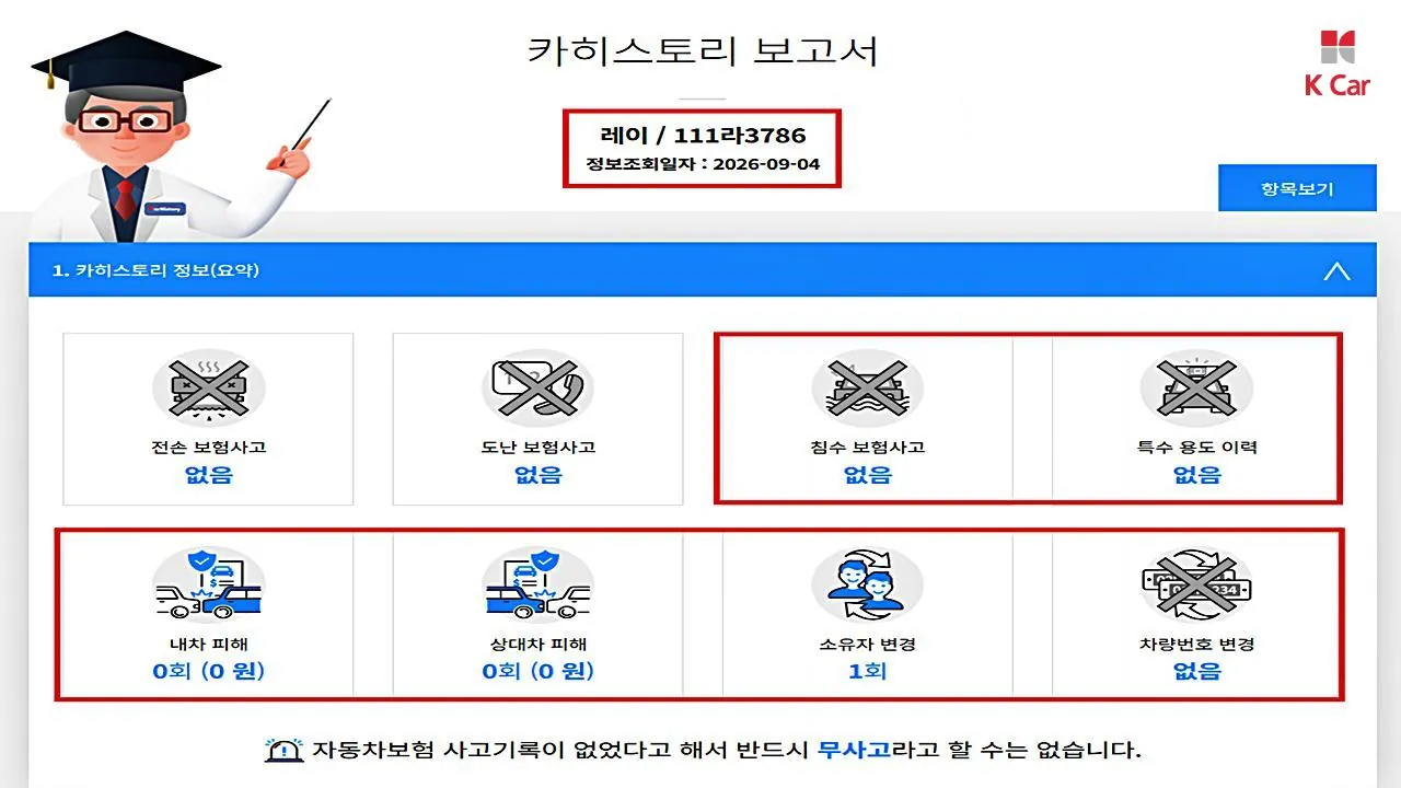Kia New Lease 2019 photo 5
