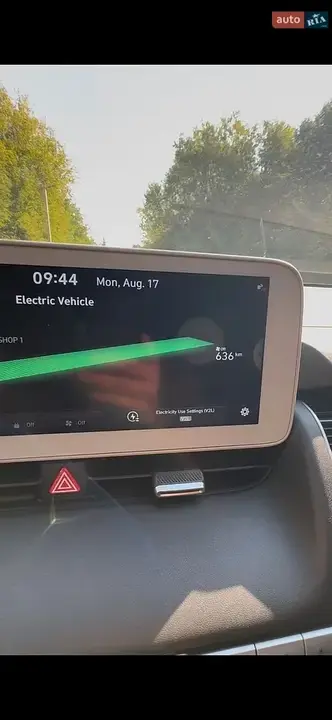 Hyundai Ioniq 5 2022 photo 3