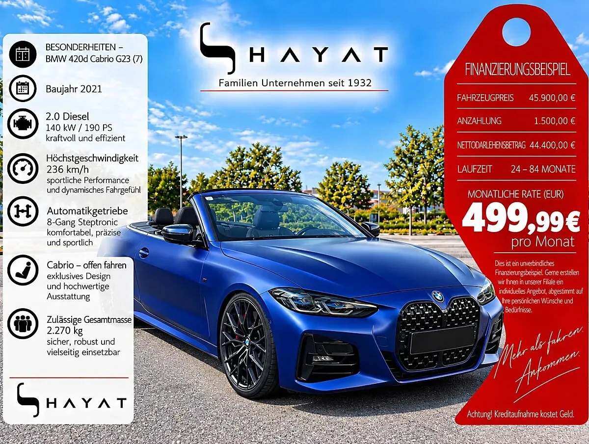 BMW 4 Series