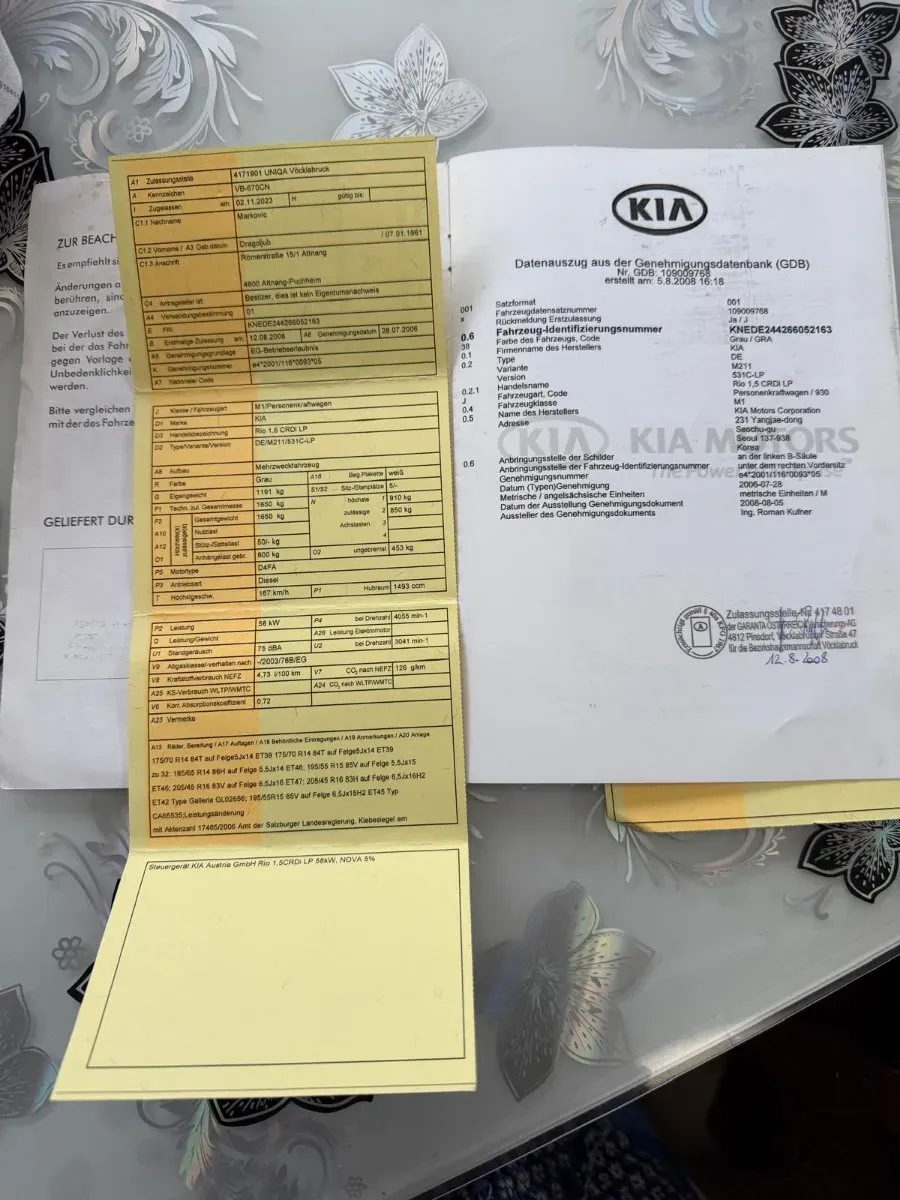 Kia Rio