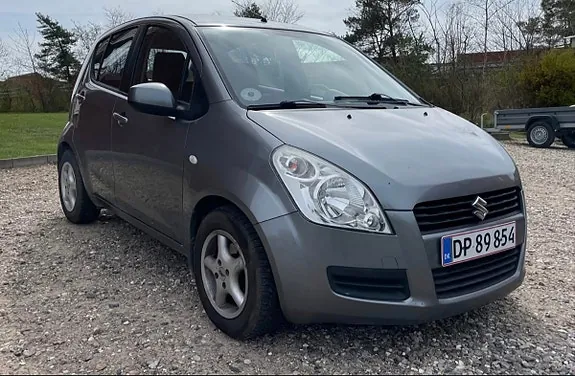 Suzuki Splash