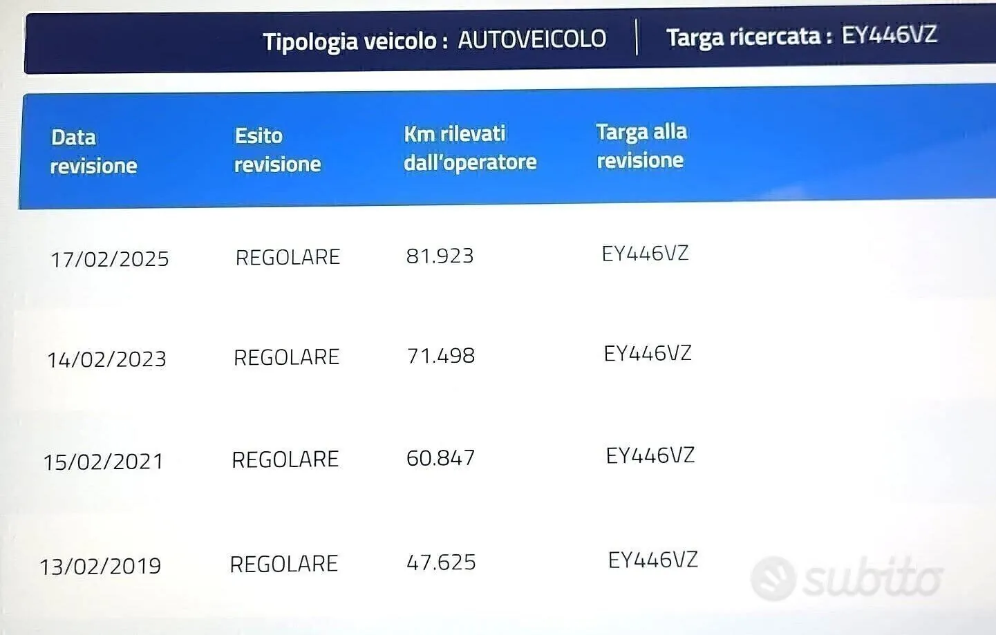 Fiat 500L 2015 photo 4