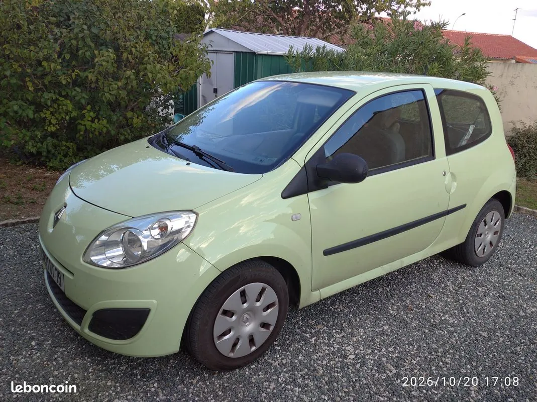 Renault Twingo