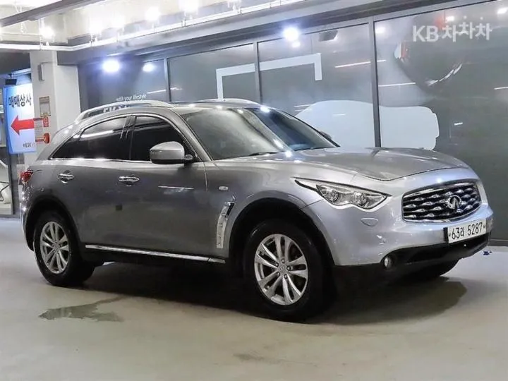 Infiniti Fx