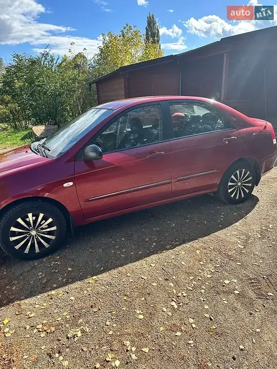 Kia Cerato