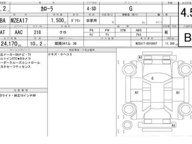 Toyota Corolla 2025 photo 4