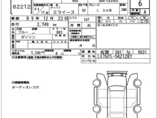 Daihatsu Mira 2024 photo 5