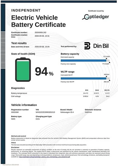 Volkswagen Id.4 Gtx 2024 photo 2