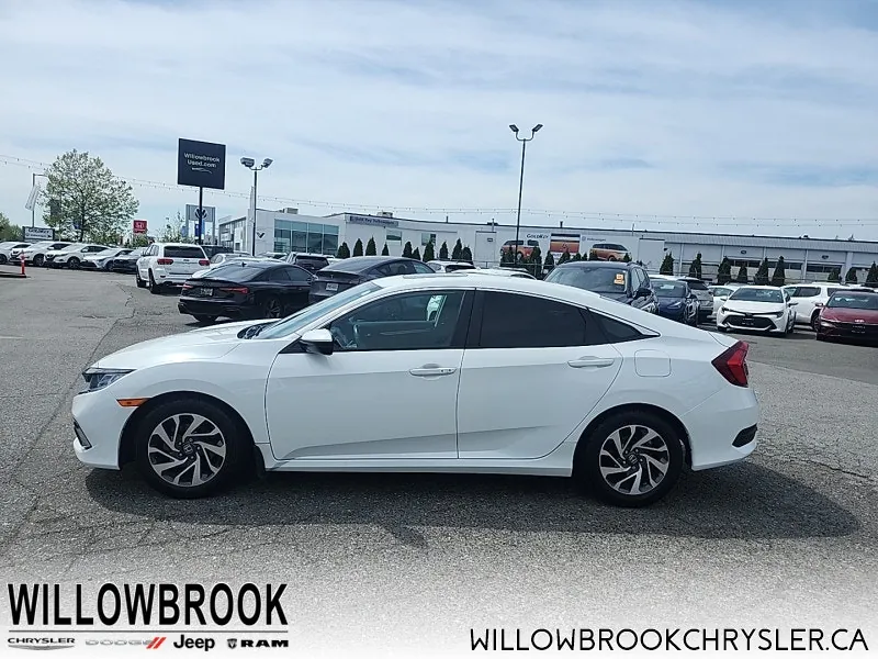 Honda Civic 2020 photo 2