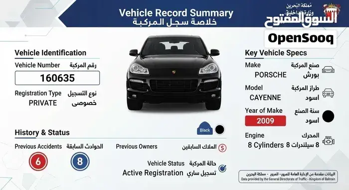 Porsche Cayenne 2008 photo 5