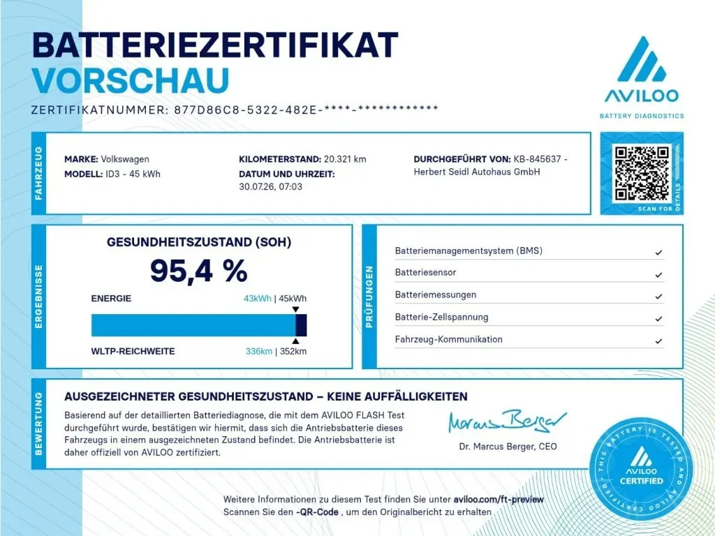 Volkswagen Id.3 2022 photo 3