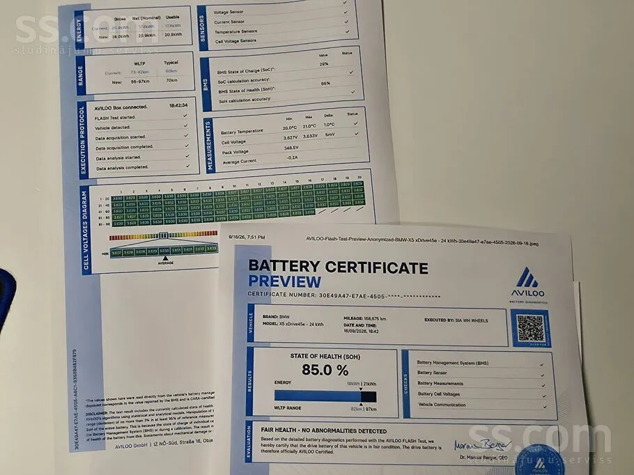 BMW X5 2021 photo 2