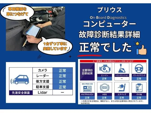Toyota Prius 2023 photo 4