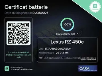 Lexus Rz 2023 photo 2