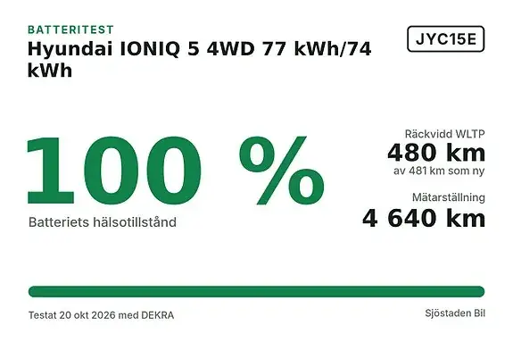 Hyundai Ioniq 5 2023 photo 3