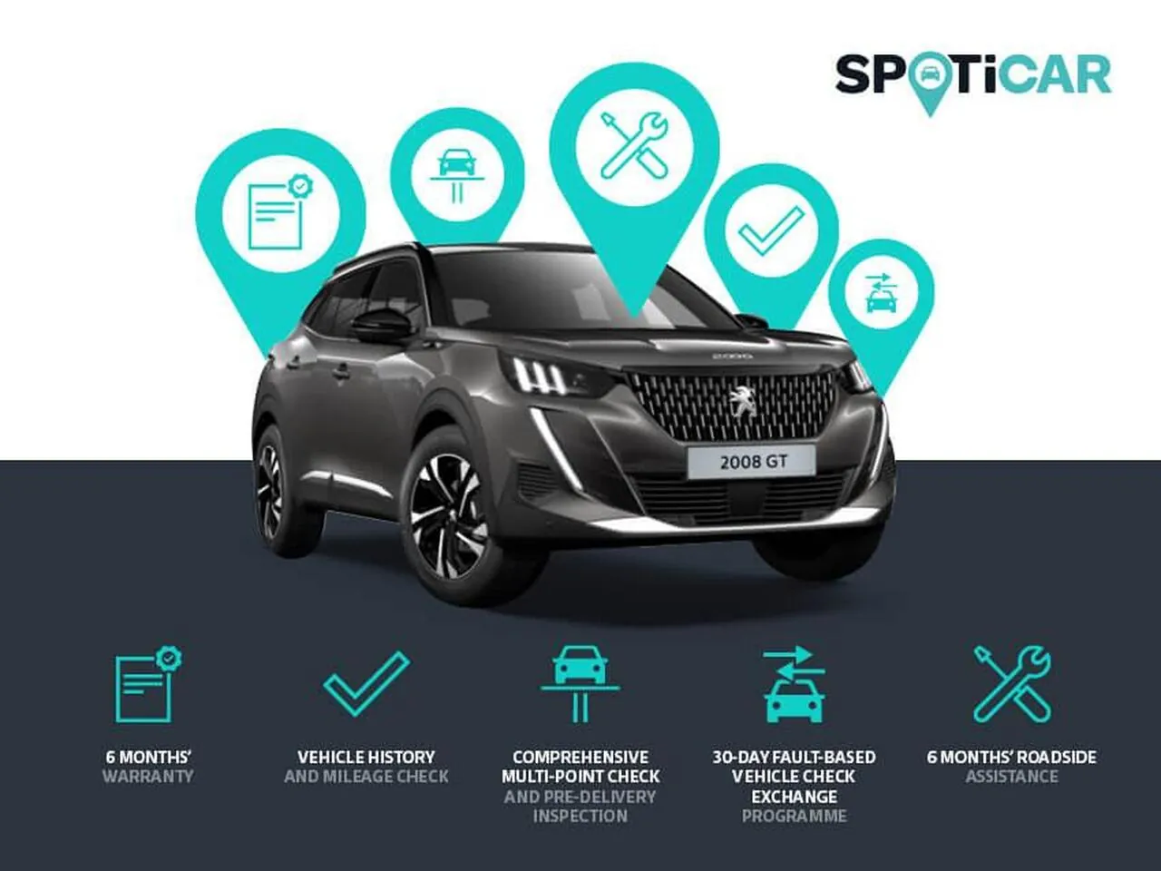 Peugeot 2008 2023 photo 2