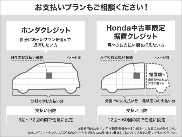 Honda Stepwgn 2022 photo 3