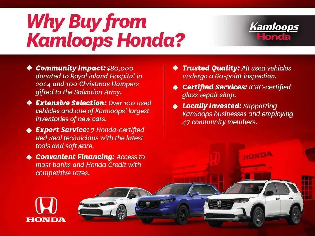 Honda Odyssey 2018 photo 2