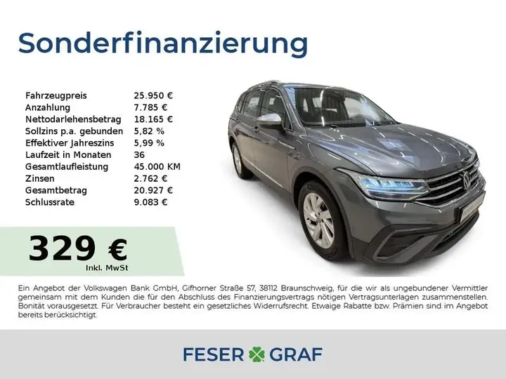 Volkswagen Tiguan Allspace
