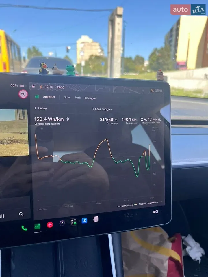 Tesla Model 3 2018 photo 4