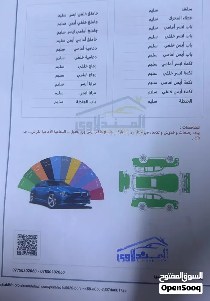 Kia Sorento 2023 photo 4
