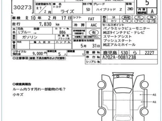 Toyota Raize 2025 photo 5