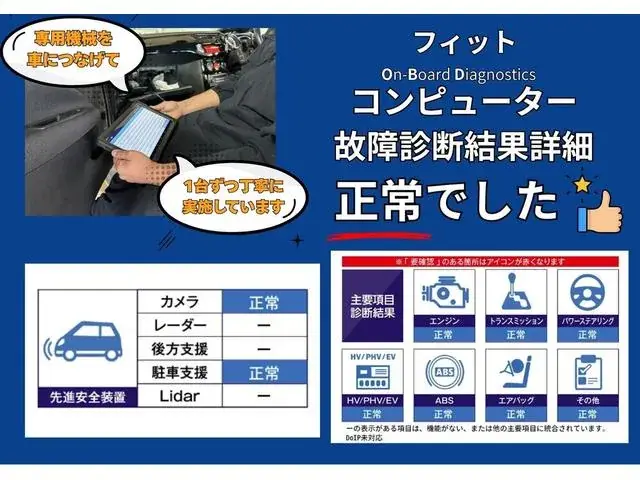 Honda Fit 2023 photo 4