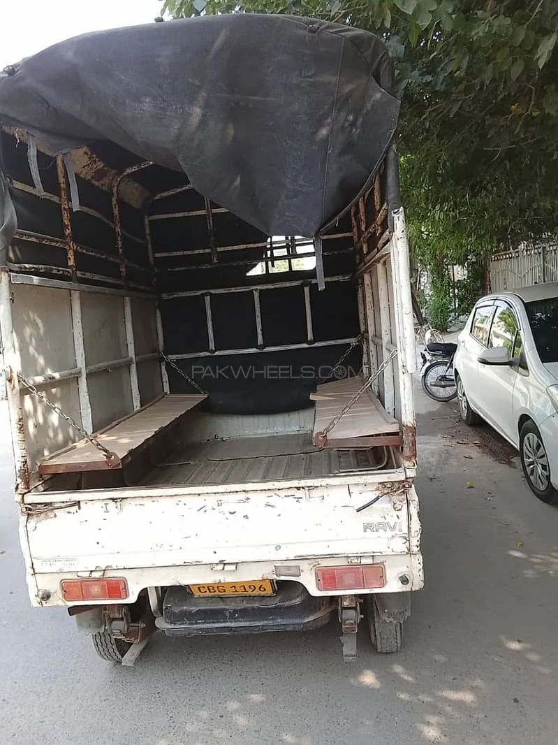 Suzuki Ravi
