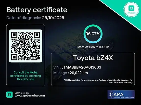 Toyota Bz4X 2023 photo 2