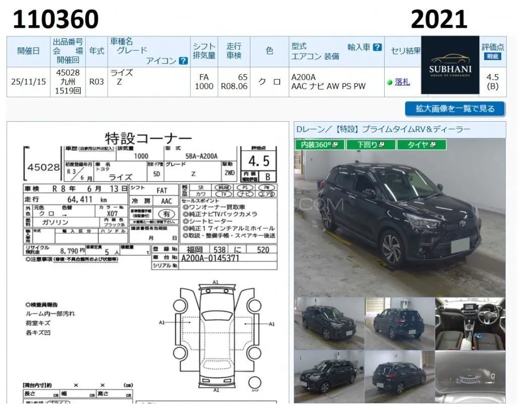 Toyota Raize