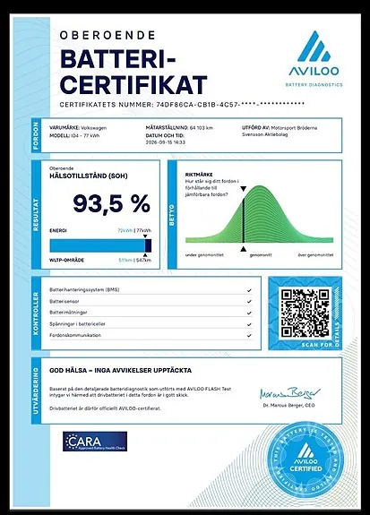Volkswagen Id.4 Gtx 2024 photo 2