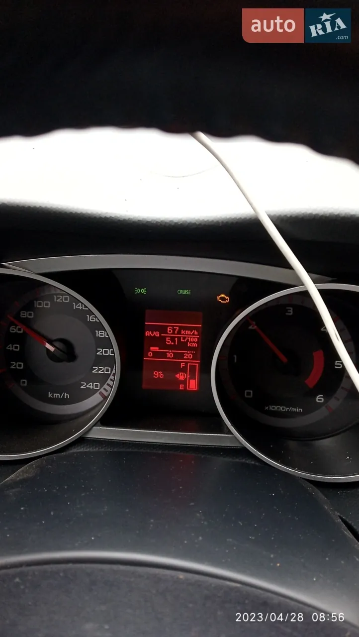 Mitsubishi Outlander Xl