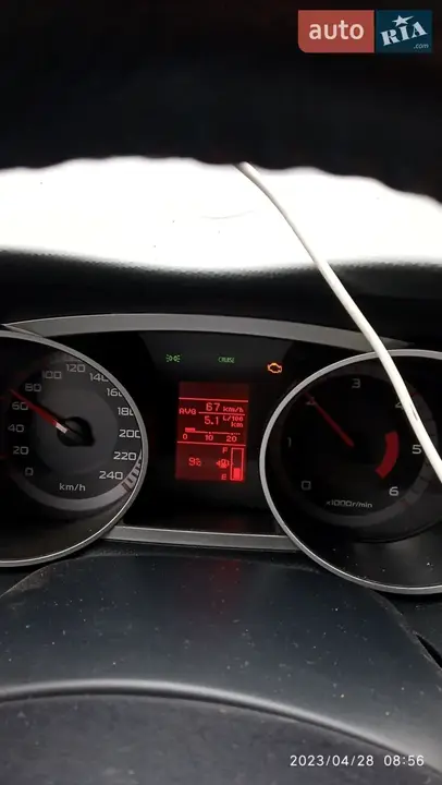 Mitsubishi Outlander Xl