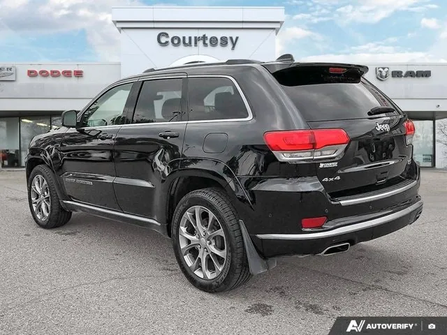 Jeep Grand Cherokee 2021 photo 3