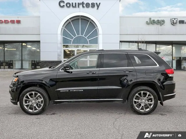 Jeep Grand Cherokee 2021 photo 2