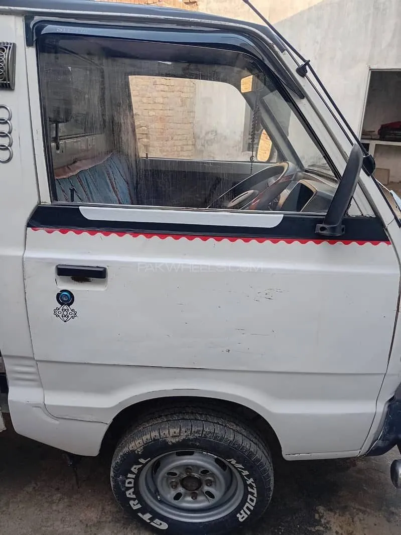 Suzuki Ravi