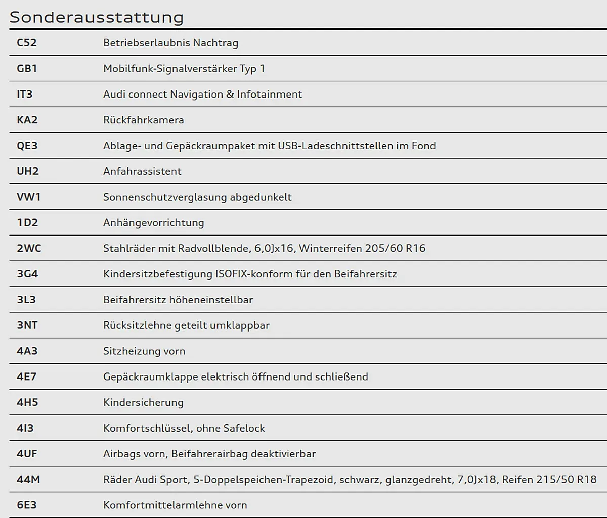 Audi Q2 2025 photo 2