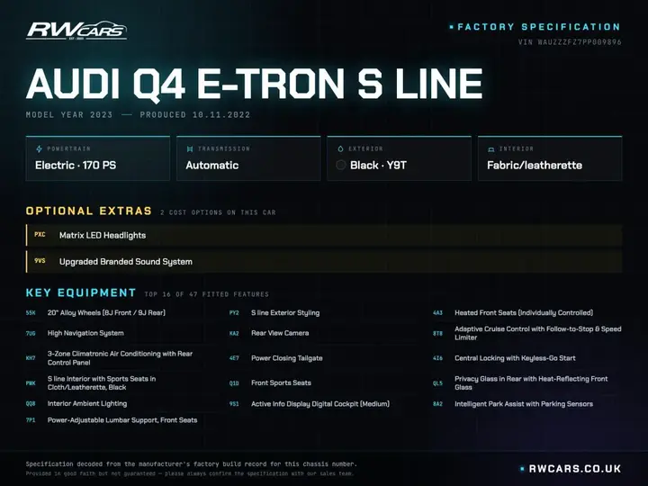 Audi Q4 E-Tron 2023 photo 3