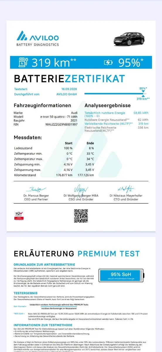 Audi E-Tron 50 Business