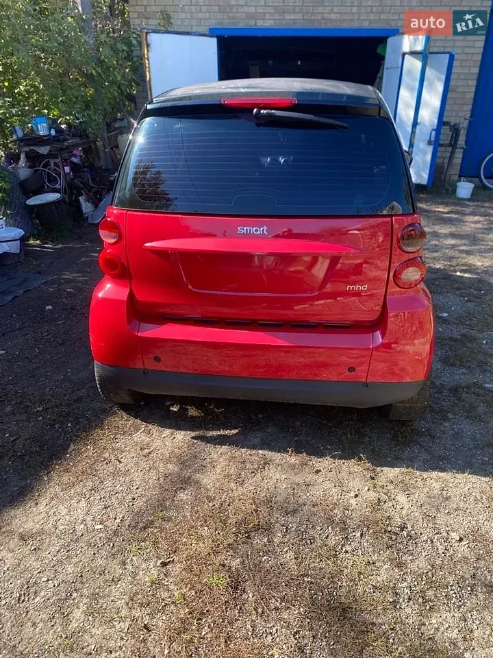 Renault Kwid 2010 photo 4