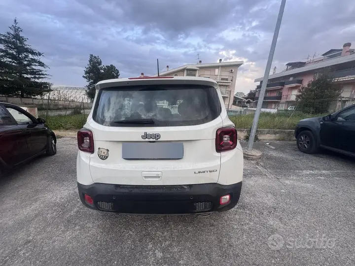 Jeep Renegade 2021 photo 3