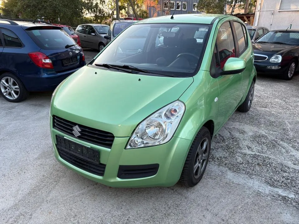 Suzuki Splash