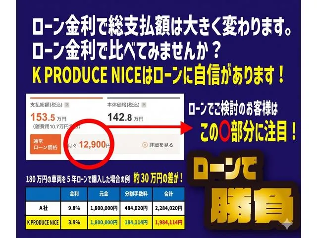 Toyota Aqua S 2018 photo 4