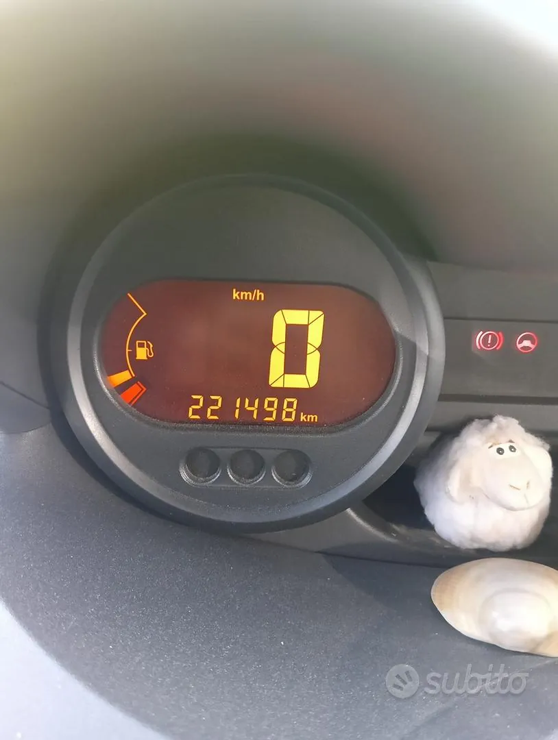 Citroen Twingo