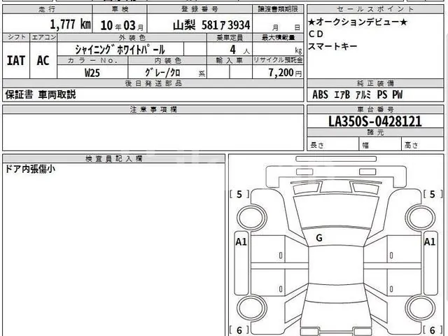 Daihatsu Mira 2025 photo 5